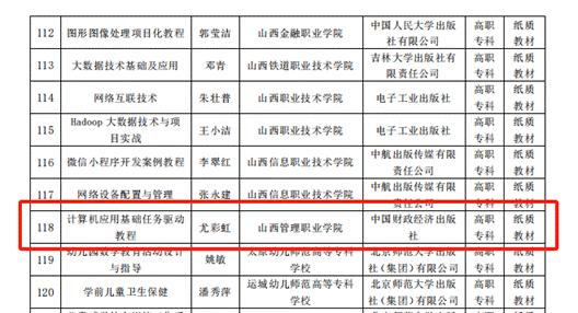 6a0f27a1fabd93a6f245af7a7995519